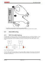 Предварительный просмотр 19 страницы Beckhoff EtherCAT EL6752 Documentation