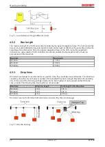 Предварительный просмотр 20 страницы Beckhoff EtherCAT EL6752 Documentation