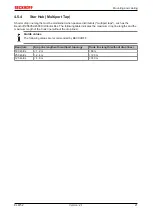 Предварительный просмотр 21 страницы Beckhoff EtherCAT EL6752 Documentation