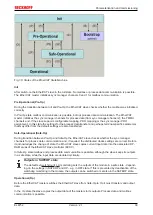 Предварительный просмотр 39 страницы Beckhoff EtherCAT EL6752 Documentation