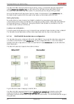 Предварительный просмотр 66 страницы Beckhoff EtherCAT EL6752 Documentation