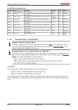 Предварительный просмотр 76 страницы Beckhoff EtherCAT EL6752 Documentation