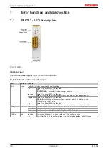 Предварительный просмотр 82 страницы Beckhoff EtherCAT EL6752 Documentation