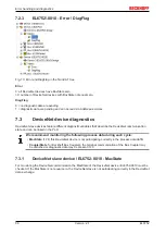 Предварительный просмотр 86 страницы Beckhoff EtherCAT EL6752 Documentation