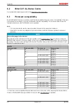 Предварительный просмотр 98 страницы Beckhoff EtherCAT EL6752 Documentation