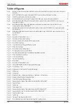 Предварительный просмотр 112 страницы Beckhoff EtherCAT EL6752 Documentation