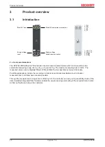 Предварительный просмотр 10 страницы Beckhoff EtherCAT EP3752-0000 Documentation