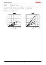 Предварительный просмотр 18 страницы Beckhoff EtherCAT EP3752-0000 Documentation