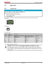 Предварительный просмотр 19 страницы Beckhoff EtherCAT EP3752-0000 Documentation