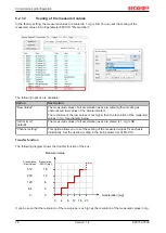 Предварительный просмотр 26 страницы Beckhoff EtherCAT EP3752-0000 Documentation