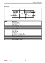 Предварительный просмотр 17 страницы Beckhoff eXtended Transport System Operating Instructions Manual