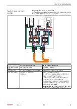 Предварительный просмотр 89 страницы Beckhoff eXtended Transport System Operating Instructions Manual