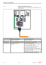 Предварительный просмотр 90 страницы Beckhoff eXtended Transport System Operating Instructions Manual