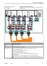 Предварительный просмотр 91 страницы Beckhoff eXtended Transport System Operating Instructions Manual