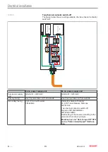 Предварительный просмотр 92 страницы Beckhoff eXtended Transport System Operating Instructions Manual