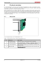 Preview for 8 page of Beckhoff FC1028 Manual