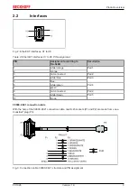 Preview for 9 page of Beckhoff FC1028 Manual