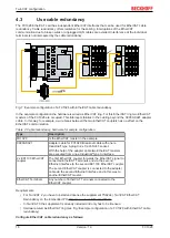 Preview for 16 page of Beckhoff FC1028 Manual