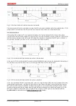 Предварительный просмотр 13 страницы Beckhoff FC3101 Documentation