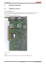 Предварительный просмотр 8 страницы Beckhoff FC5101 Documentation