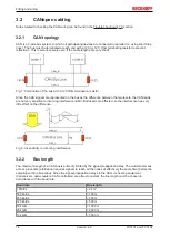 Предварительный просмотр 14 страницы Beckhoff FC5101 Documentation