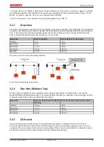 Предварительный просмотр 15 страницы Beckhoff FC5101 Documentation