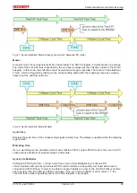 Предварительный просмотр 25 страницы Beckhoff FC5101 Documentation
