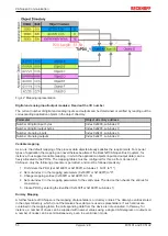 Предварительный просмотр 50 страницы Beckhoff FC5101 Documentation