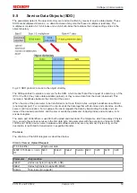 Предварительный просмотр 53 страницы Beckhoff FC5101 Documentation