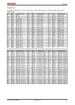 Предварительный просмотр 81 страницы Beckhoff FC5101 Documentation