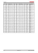 Предварительный просмотр 82 страницы Beckhoff FC5101 Documentation
