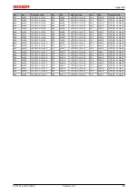 Предварительный просмотр 83 страницы Beckhoff FC5101 Documentation