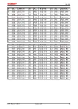Предварительный просмотр 89 страницы Beckhoff FC5101 Documentation