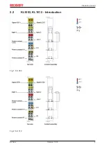 Preview for 9 page of Beckhoff KL1 Series Documentation