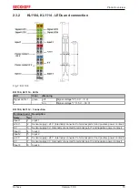 Preview for 15 page of Beckhoff KL1 Series Documentation