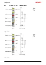 Preview for 16 page of Beckhoff KL1 Series Documentation