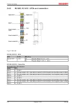 Preview for 18 page of Beckhoff KL1 Series Documentation