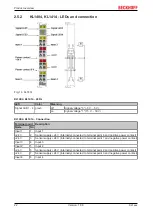 Preview for 22 page of Beckhoff KL1 Series Documentation