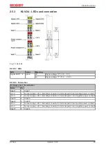 Preview for 23 page of Beckhoff KL1 Series Documentation