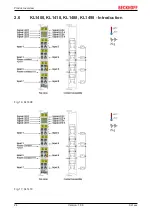 Preview for 24 page of Beckhoff KL1 Series Documentation