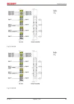 Preview for 25 page of Beckhoff KL1 Series Documentation