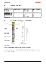 Предварительный просмотр 8 страницы Beckhoff KL17 Series Manual