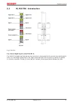 Предварительный просмотр 11 страницы Beckhoff KL17 Series Manual