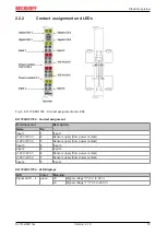 Предварительный просмотр 13 страницы Beckhoff KL17 Series Manual