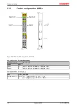 Предварительный просмотр 16 страницы Beckhoff KL17 Series Manual