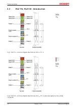 Предварительный просмотр 14 страницы Beckhoff KL2 Series Manual