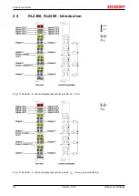 Предварительный просмотр 22 страницы Beckhoff KL2 Series Manual