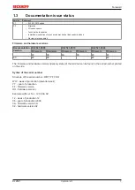 Предварительный просмотр 7 страницы Beckhoff KL2521 Series Documentation