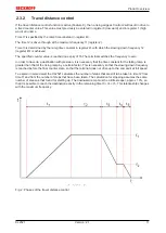 Предварительный просмотр 11 страницы Beckhoff KL2521 Series Documentation