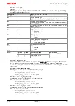 Предварительный просмотр 33 страницы Beckhoff KL2521 Series Documentation